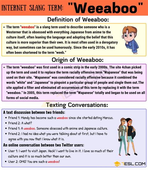 weeaboo Meaning & Origin .